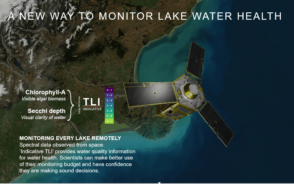 EM2 SLIMS remote lake monitoring