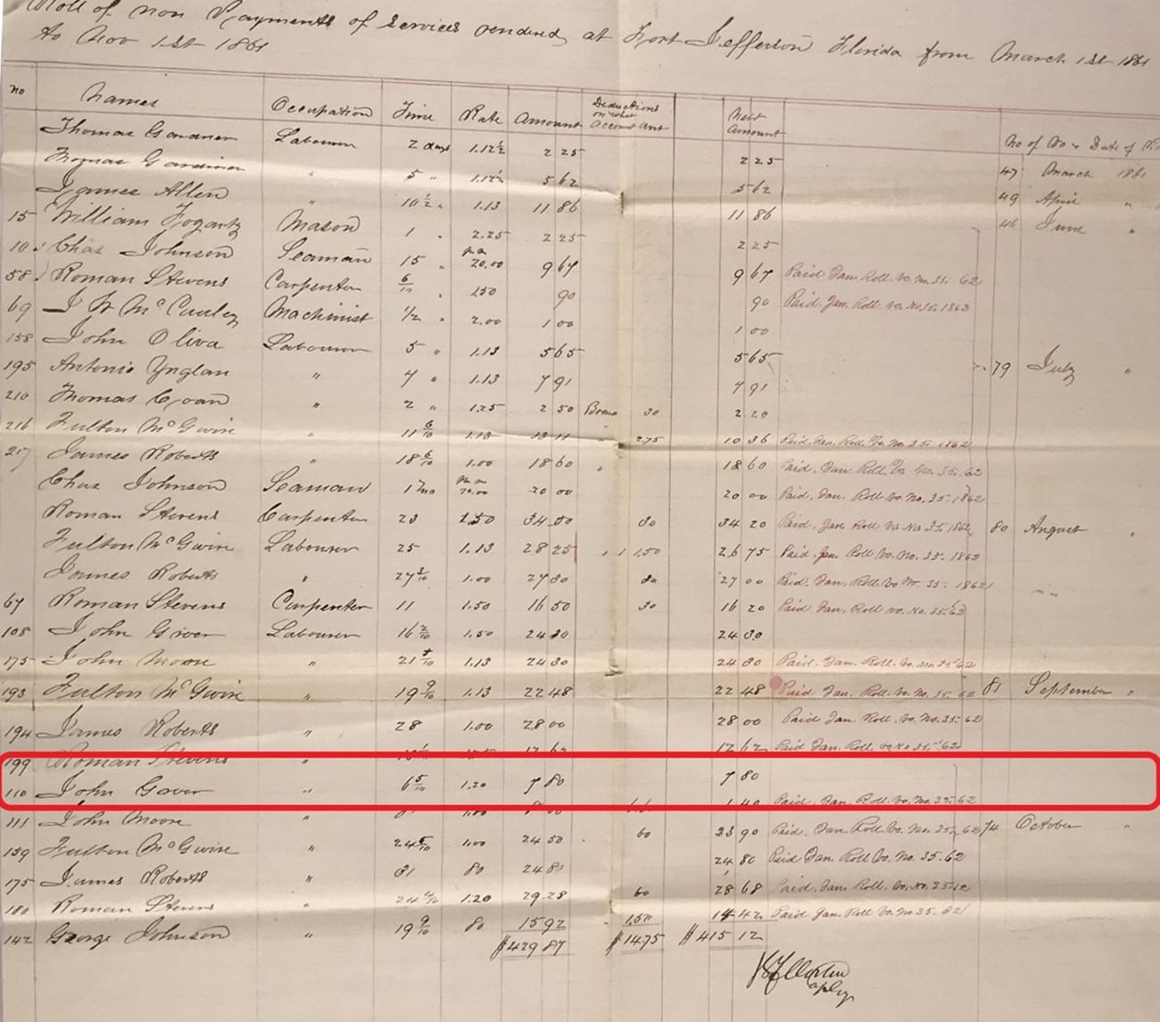 John Greer s name on roll of workers at Fort Jefferson 1
