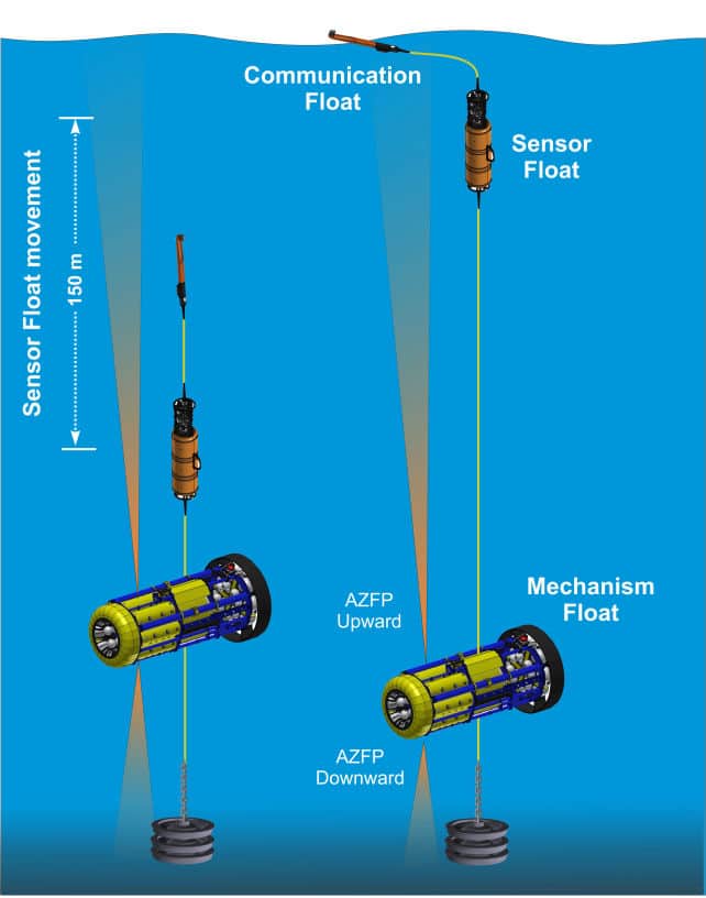 seacycler schematic v2 642x816