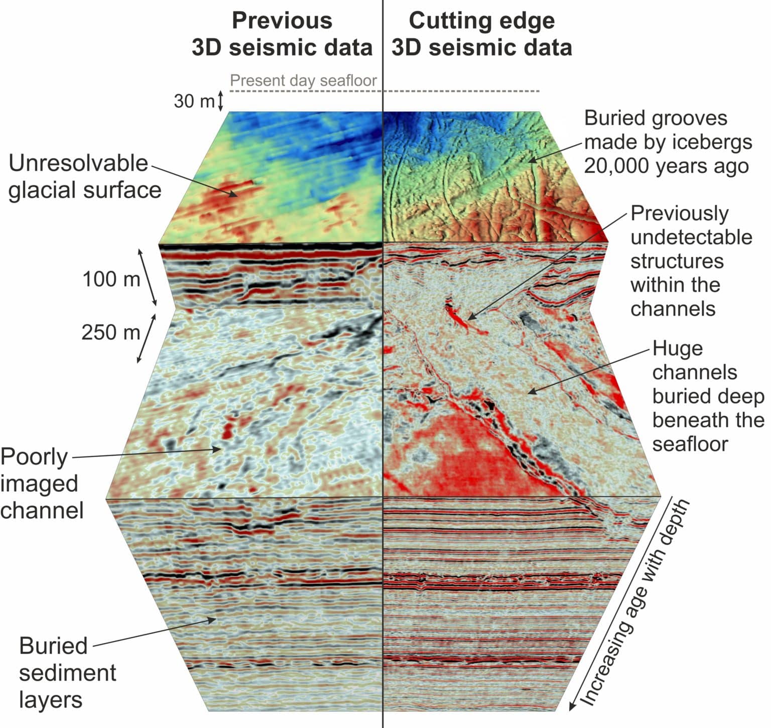 EM1 Seismic data labelled 1536x1450