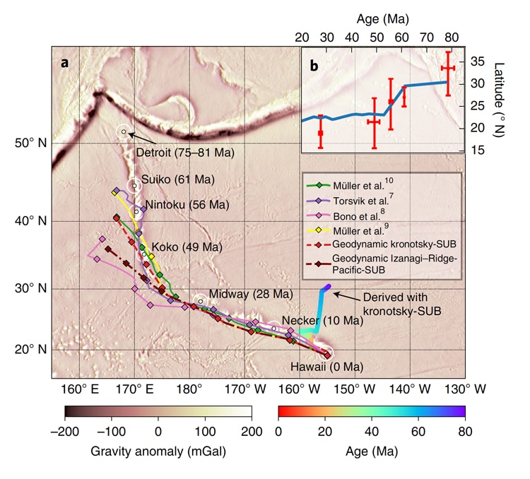 seamount pacific embed1