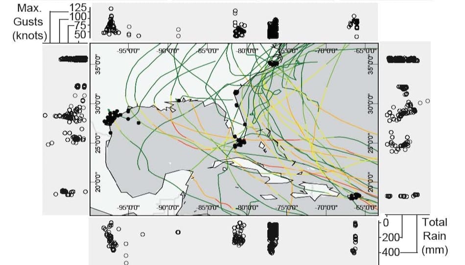 storm tracks em1