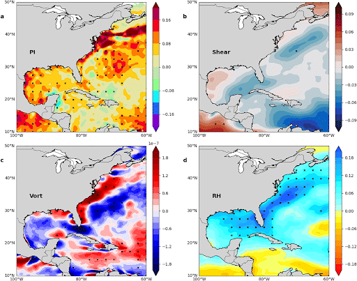 2 Figure hurricane intensification 1