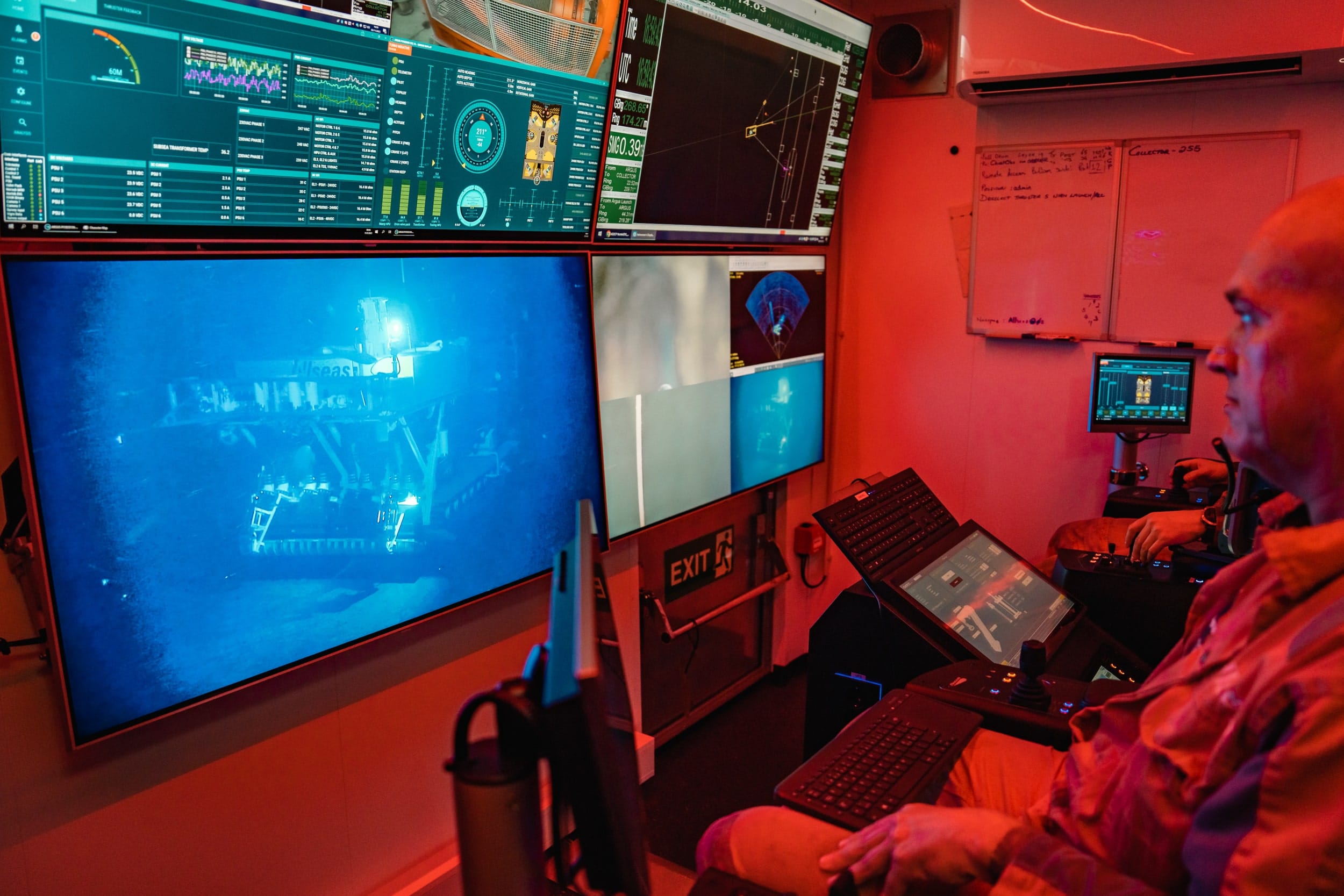 4 ControlRoom 1