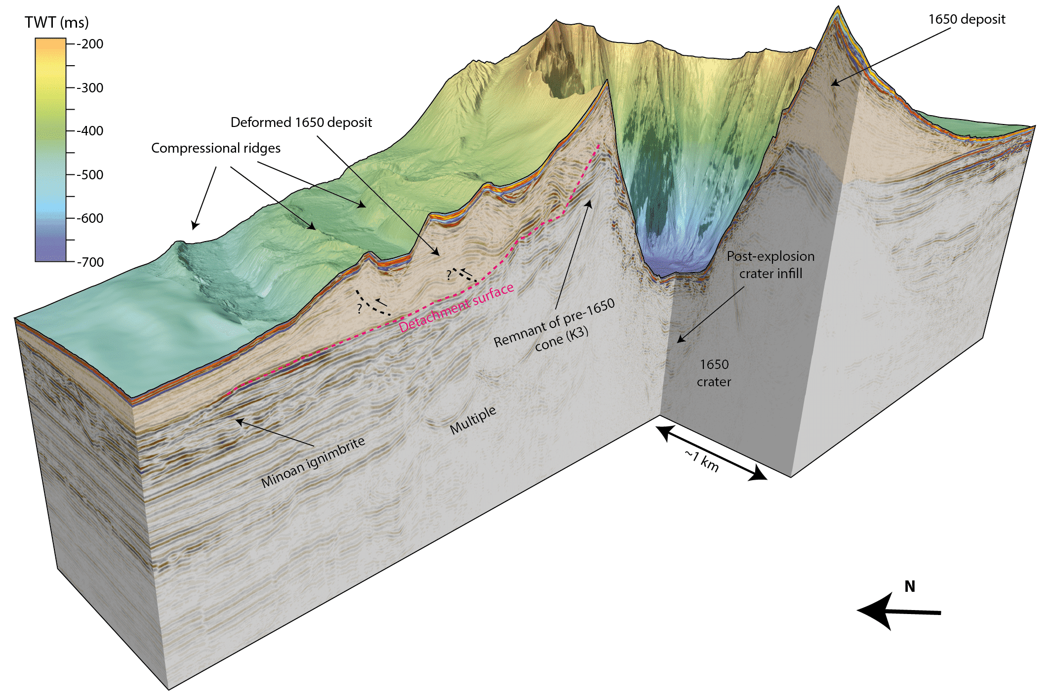 Image3 Schnitt durch den seismischen Würfel c Karstens