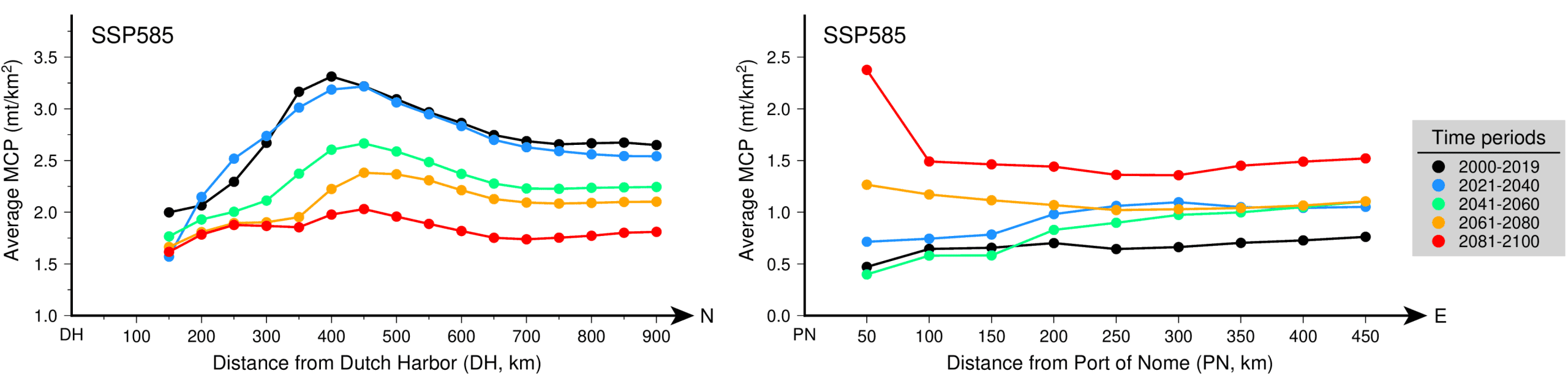 Image2 P2413 Fig2 MCP