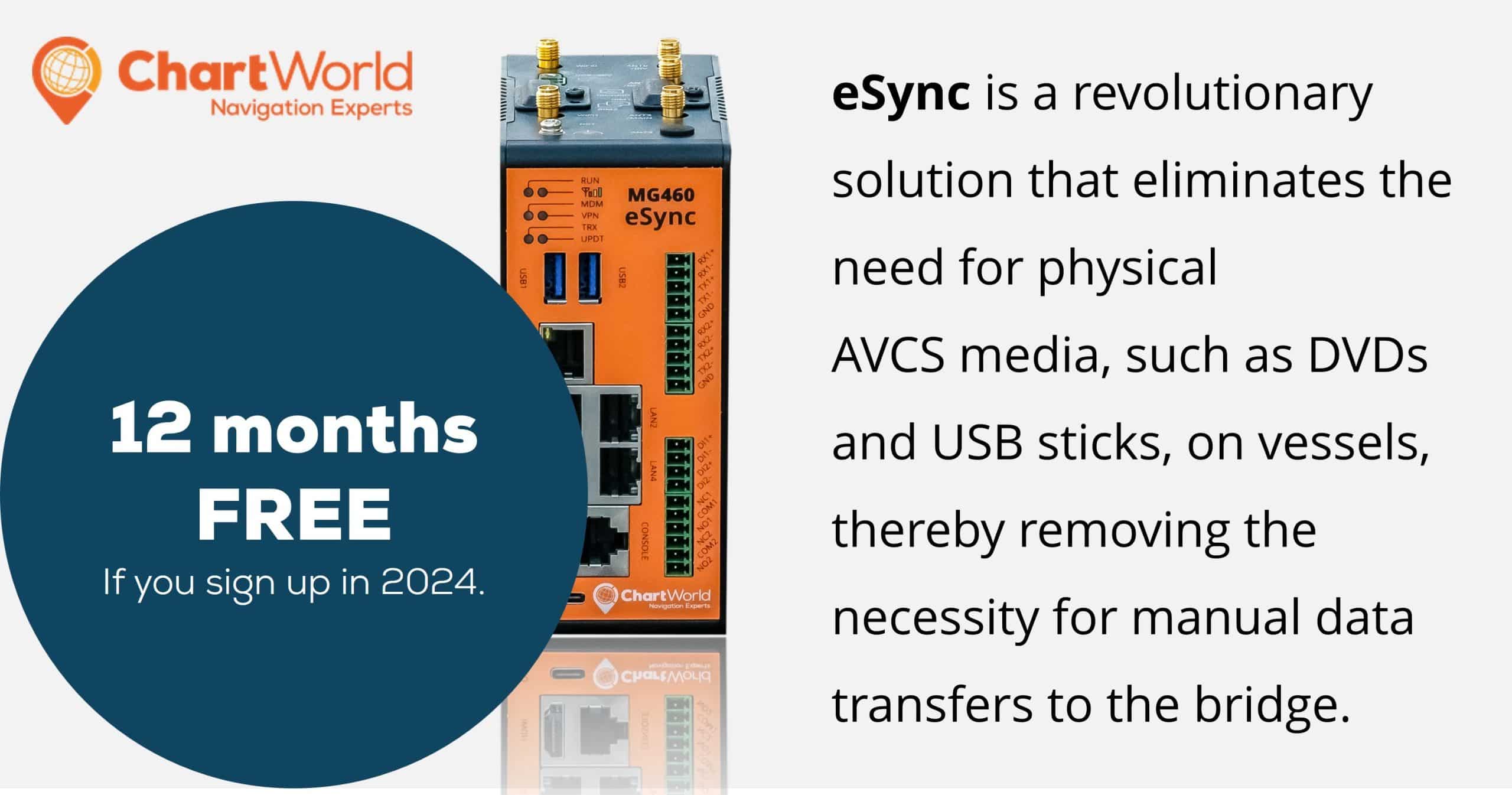 Image2 eSync campaign