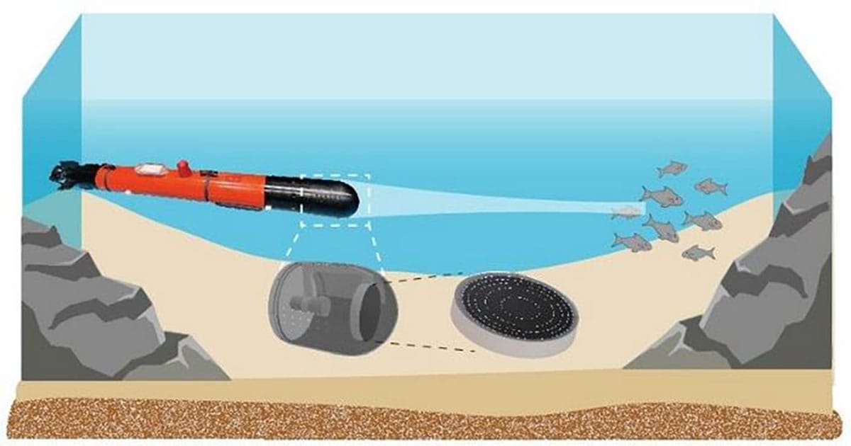 A Holographic gradient-index lens enhances an autonomous underwater vehicle's sonar system, corrects dome-induced acoustic aberrations, and forms a highly directive broadband beam for enhanced underwater echo detection.