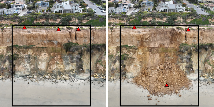 Before and after oblique images of the landslide with red triangles representing the locations of MEMS tilt sensors. Photo: Scripps Institution of Oceanography
