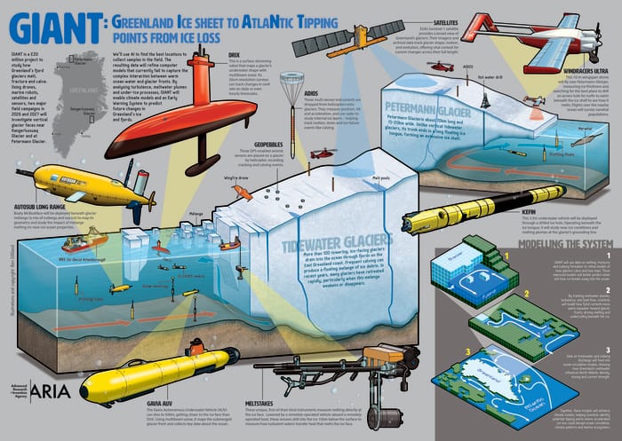 (Credit: British Antarctic Survey/NOC)