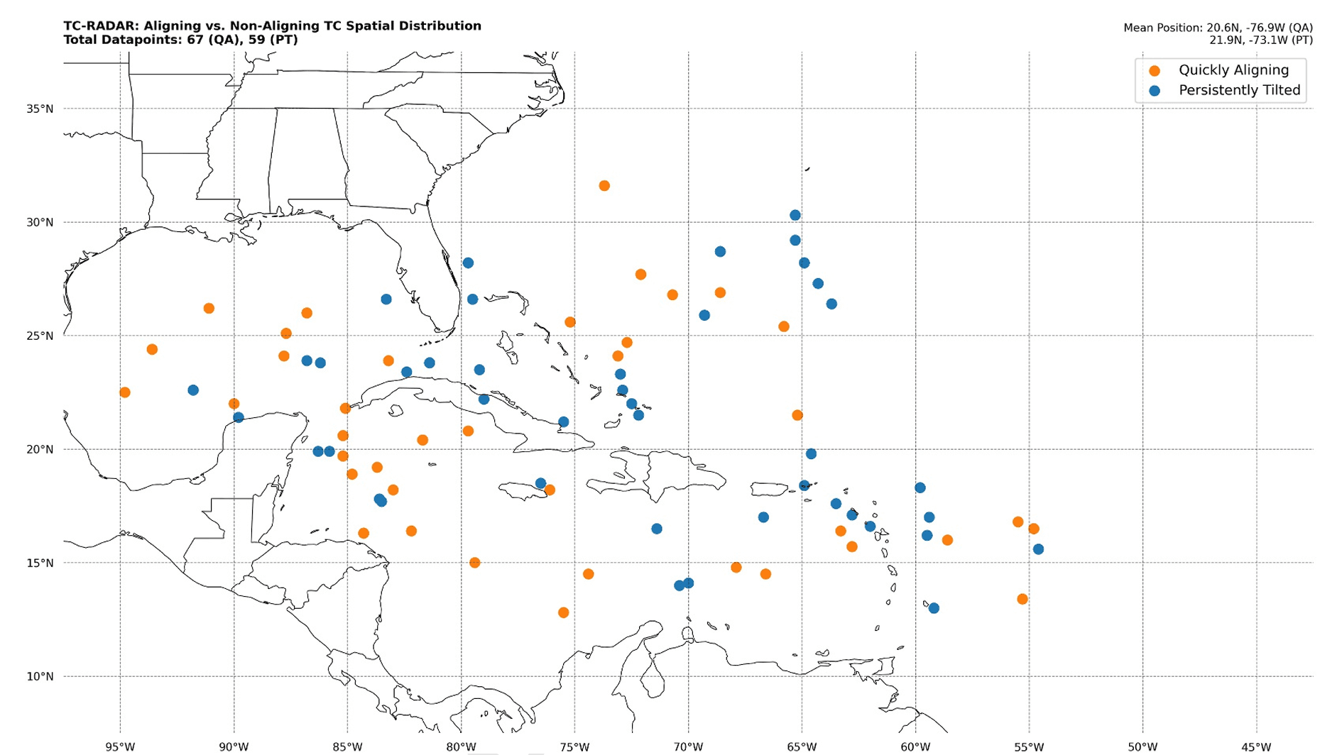 Geographic distribution of Quickly Aligning (orange) and Persistently Tilted (blue) TDR analysis locations. 