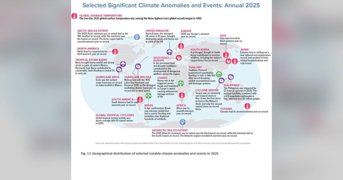 Geographical distribution of selected notable climate anomalies and events in 2025. (Image credit: State of the Climate in 2025. Special Supplement to the Bulletin of the American Meteor)