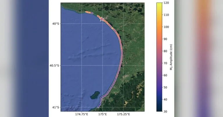 Tidal amplitude of the South Taranaki Bight as observed from satellite-imagery, showing tidal height variations of nearly 1 meter across the bight. (Image credit: Dr. Michael Hart-Davis)