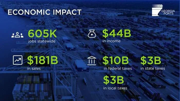 (Image credit: Georgia's ports)