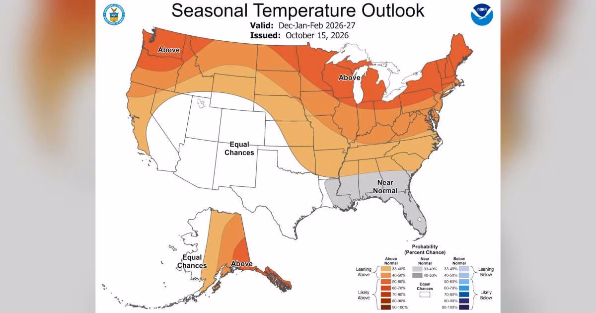 The 2026-2027 U.S. Winter Outlook map for temperature shows the greatest chances for warmer-than-average conditions in the Pacific Northwest, northern Rockies, Midwest, Mississippi Valley, much of the East and Alaska. (Image credit: NOAA)